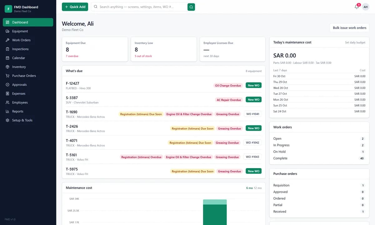 Maintenance dashboard showing equipment due, low inventory, what's due with overdue flags and work orders by status