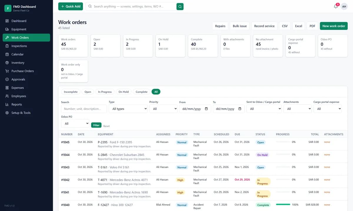 Work orders list with equipment, priority, type, status and progress