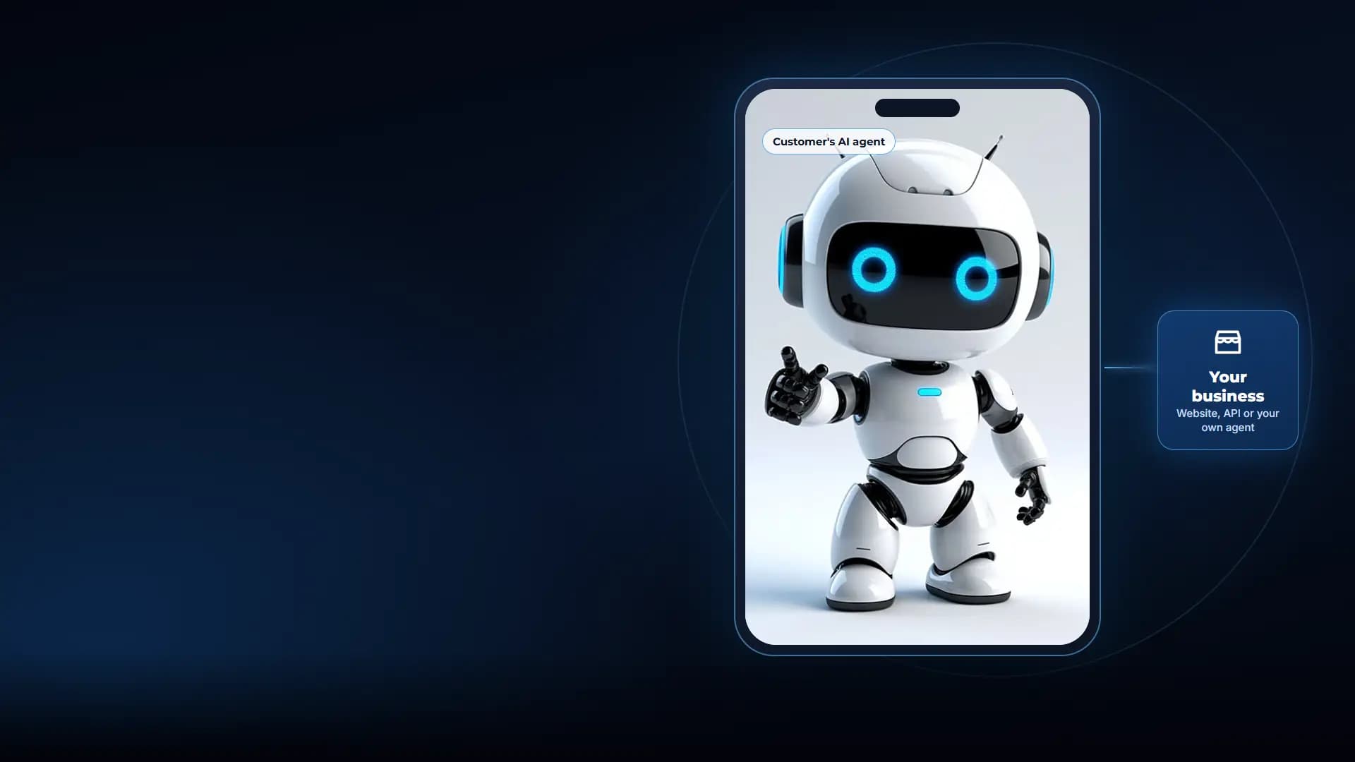 Friendly white robot inside a phone labelled customer's AI agent, connected to a box labelled your business