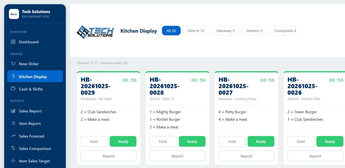 Kitchen display with order tickets, timers and Ready buttons, filtered by dine in, takeaway, delivery and Foodpanda