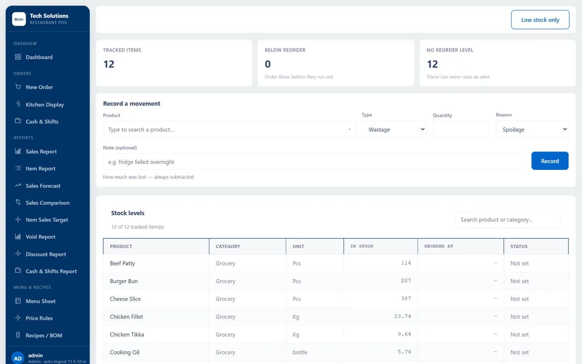 Stock and wastage screen with stock levels per ingredient and a form to record wastage