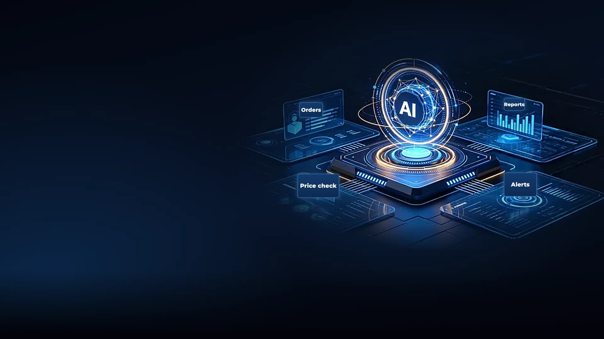 AI hub connected to four automation panels labelled Orders, Reports, Price check and Alerts