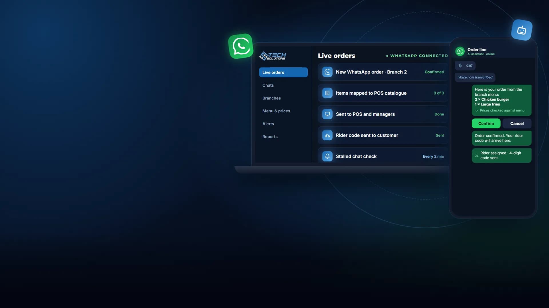 Laptop showing a live WhatsApp order dashboard next to a phone with an AI ordering chat and Confirm button