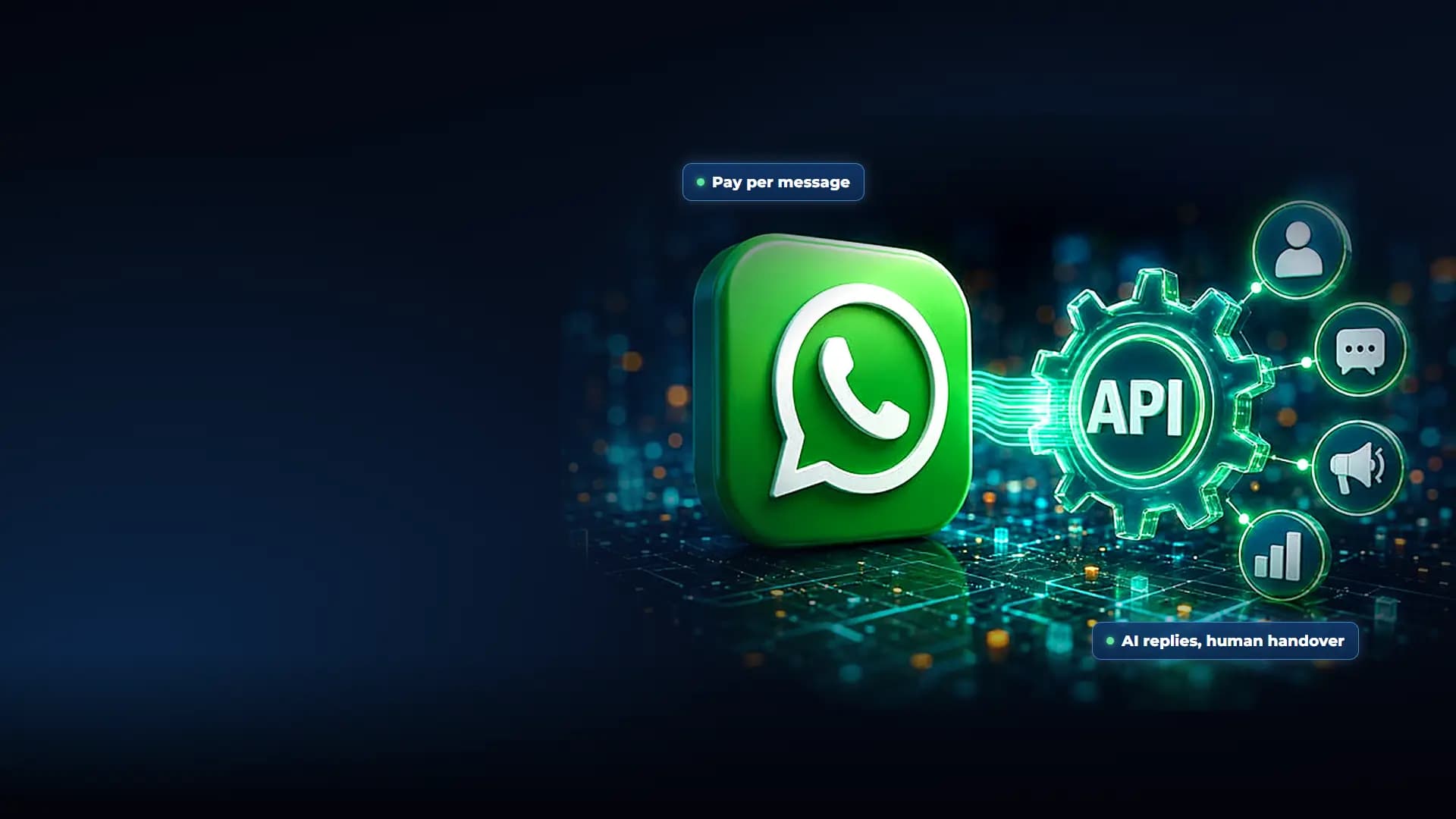 WhatsApp logo connected to a glowing API gear that links to customer, chat, broadcast and analytics icons