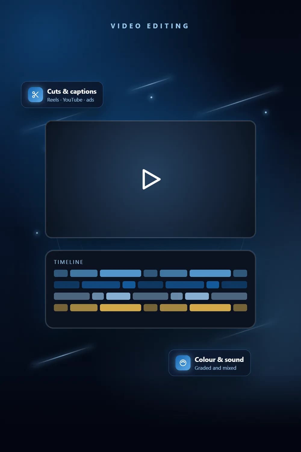 Video editor cutting footage on a timeline with captions and vertical and horizontal versions