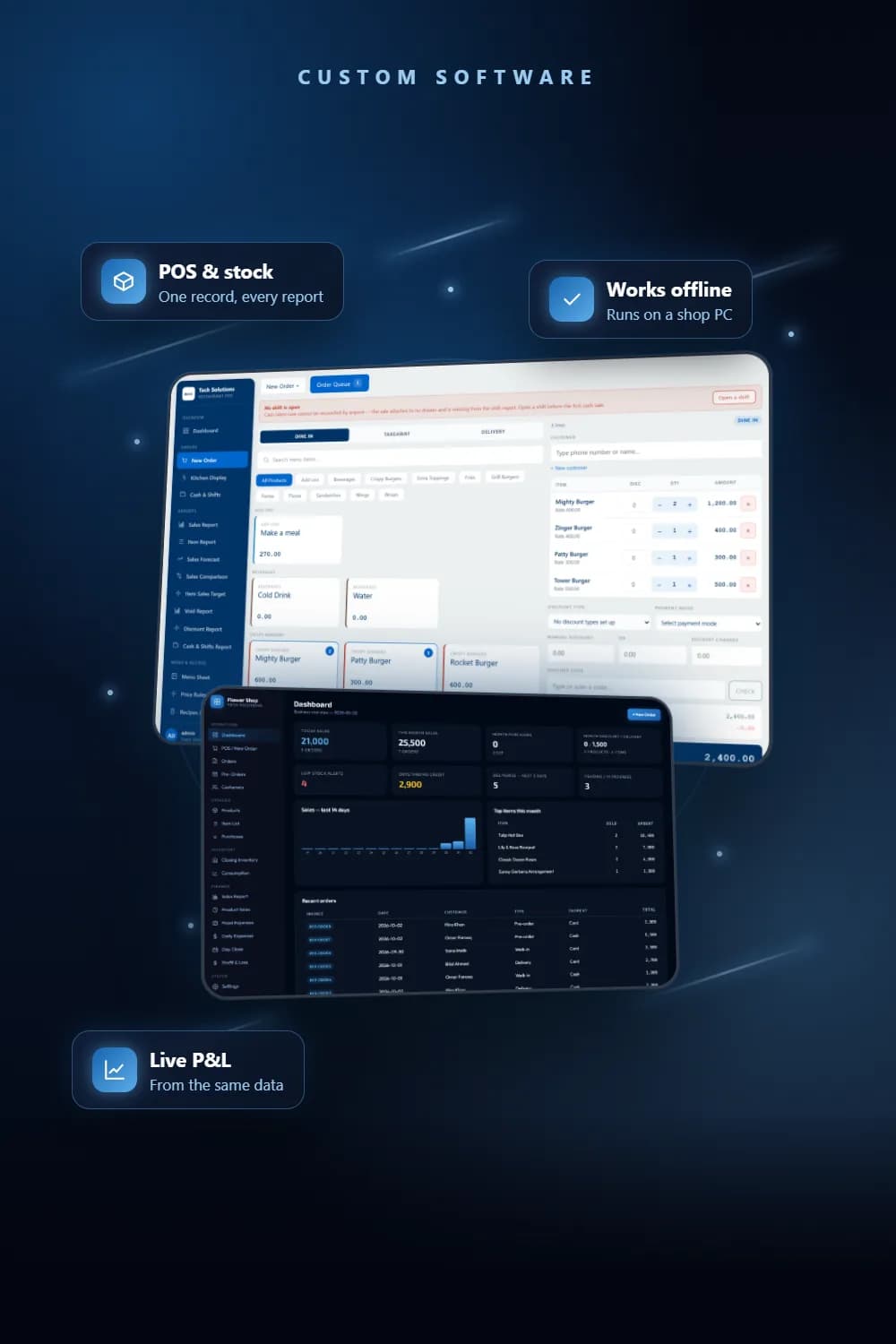 Custom business software dashboards for POS, stock and payroll on a tablet and laptop