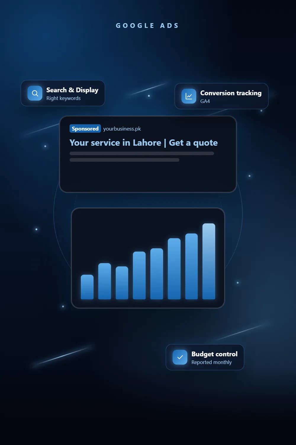 Google Ads search campaign dashboard with conversion tracking charts