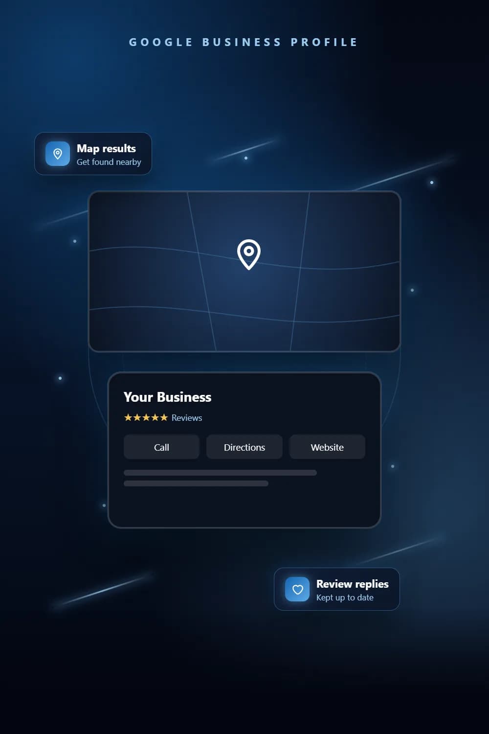 Google Business Profile listing on a map with photos, hours and reviews
