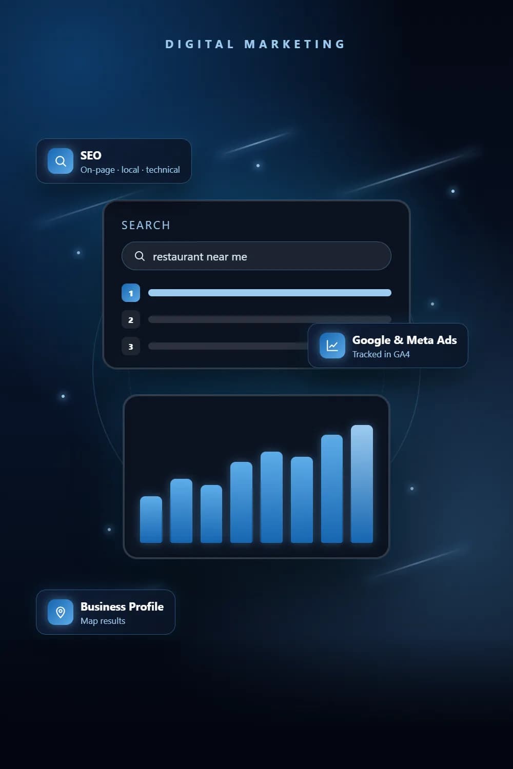 Rising growth arrow over a keyboard representing SEO and ad results