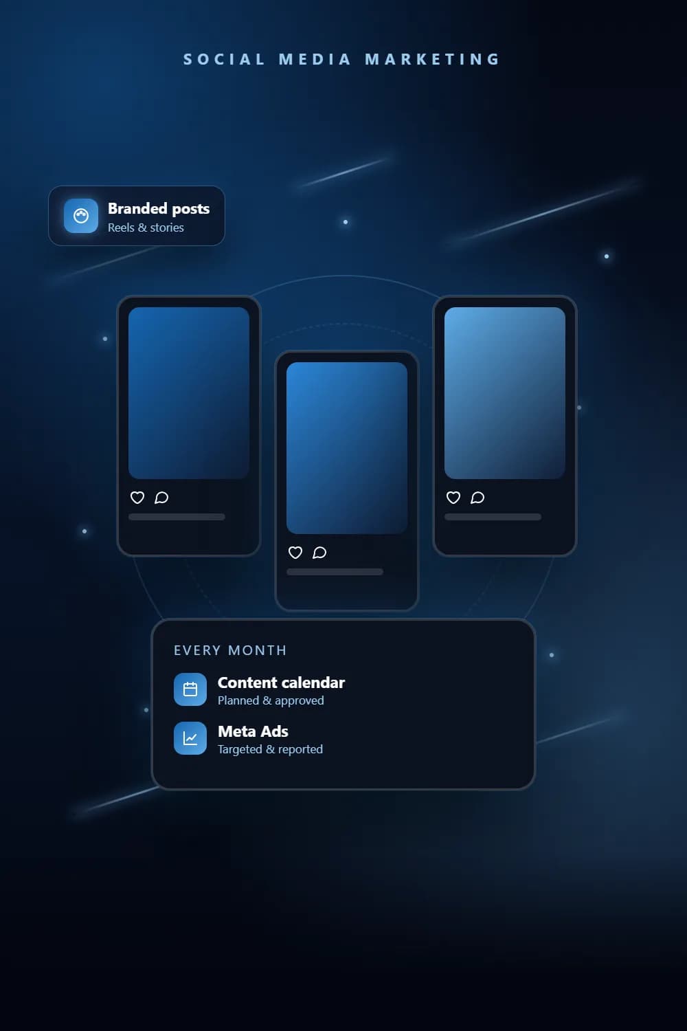 Facebook and Instagram posts and an ad campaign planned on a phone and laptop
