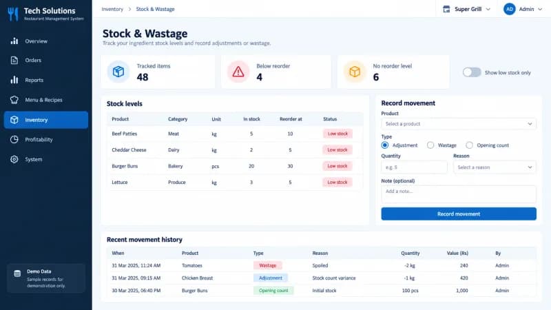 Stock screen with reorder levels and a record-movement form for adjustments and wastage