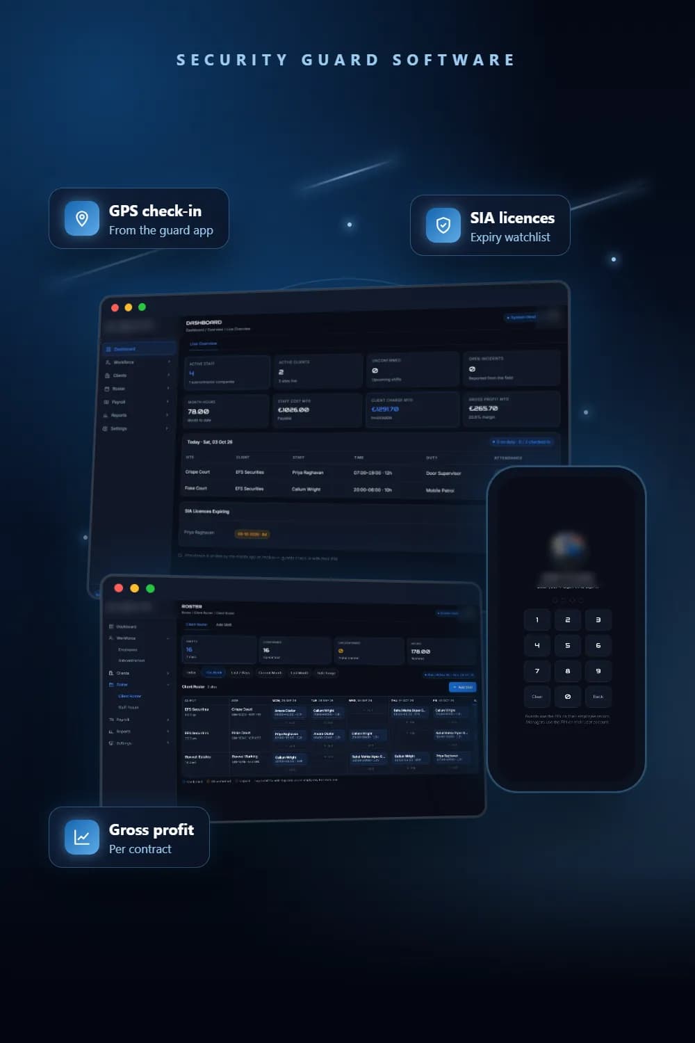Security guard management dashboard with today’s shifts, GPS check-ins and SIA licence expiry alerts