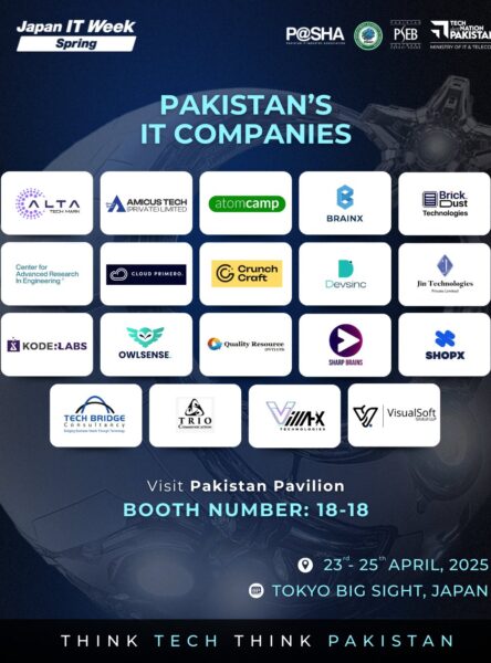 Pakistan Tech Companies